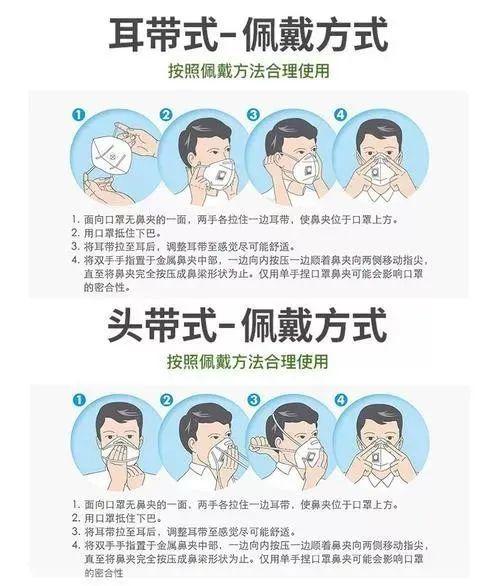 雾霾天出门，这样戴口罩才有效