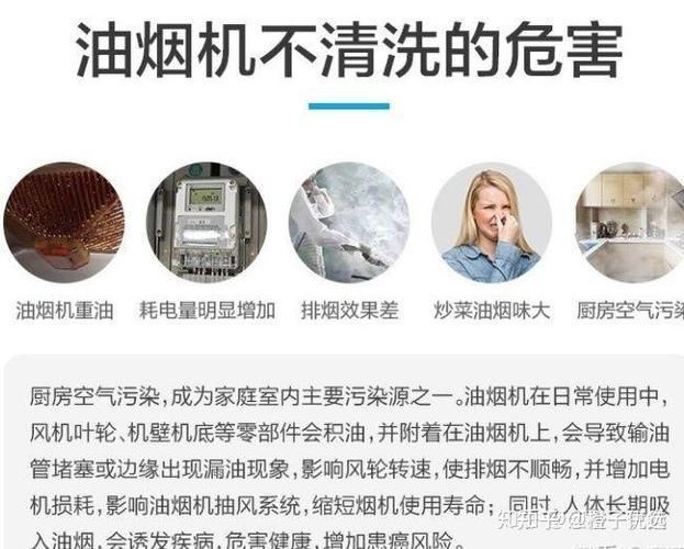 抽油烟机多久该彻底清洗？