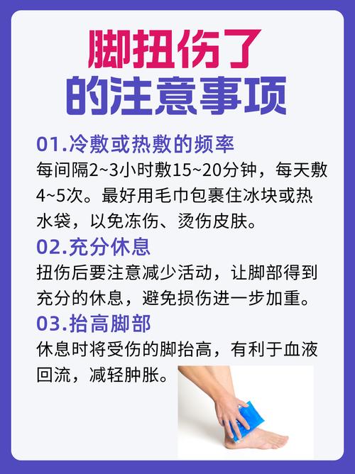 扭伤后该热敷还是冷敷？很多人都搞反了