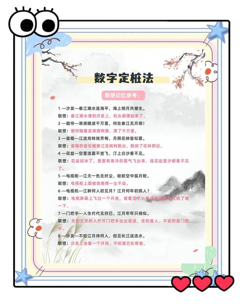 快速记忆方法：日常信息记忆小窍门