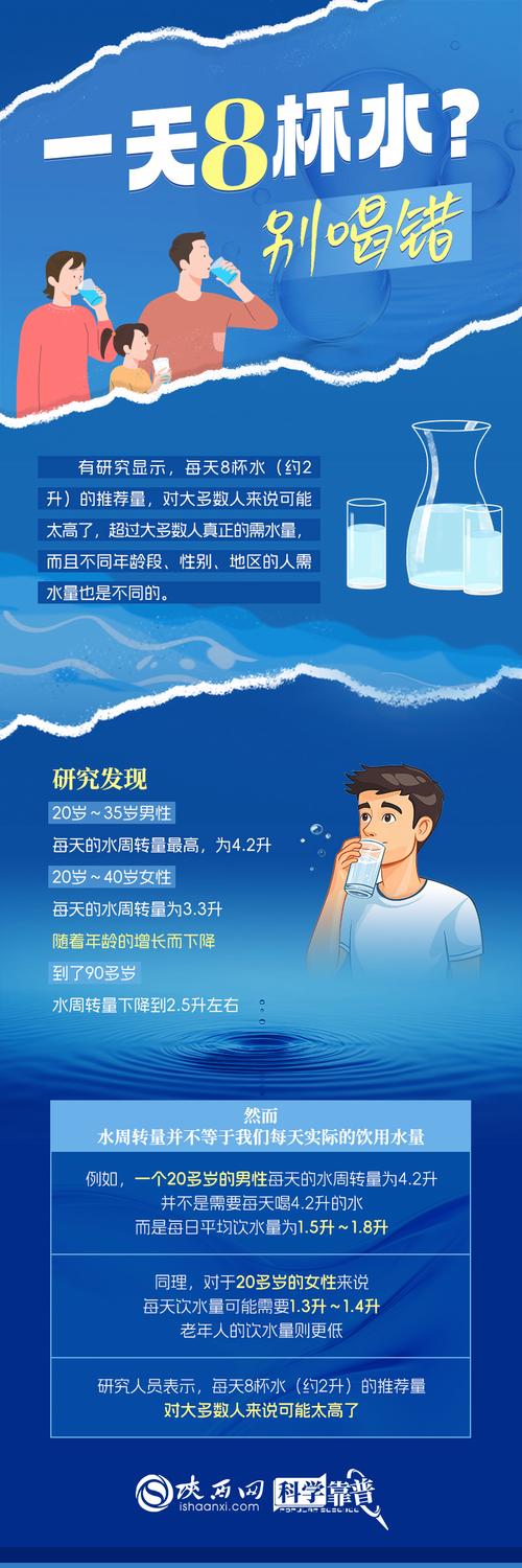 隔夜水到底能不能喝？实验数据告诉你真相