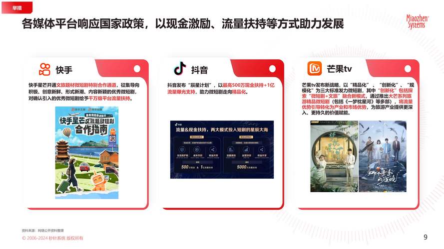 短剧行业 “银发观众付费意愿” 调研:中老年市场的潜力挖掘