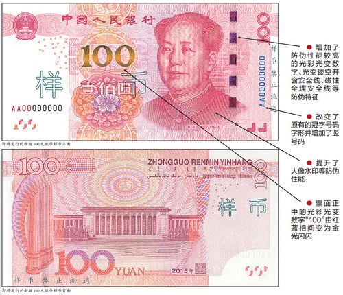 新版人民币防伪特征图解