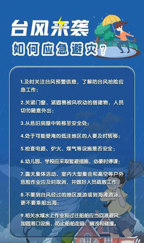 台风来临前家里要准备什么？
