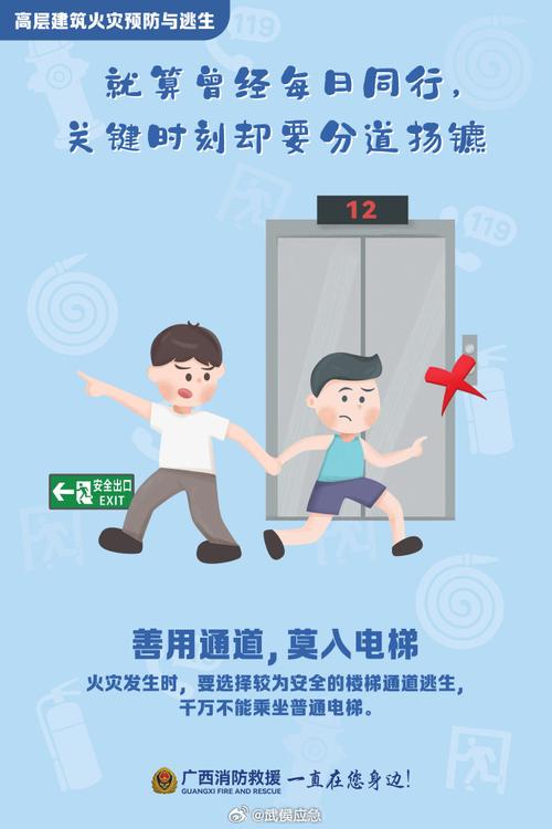 商场着火时千万别坐电梯！正确逃生路线