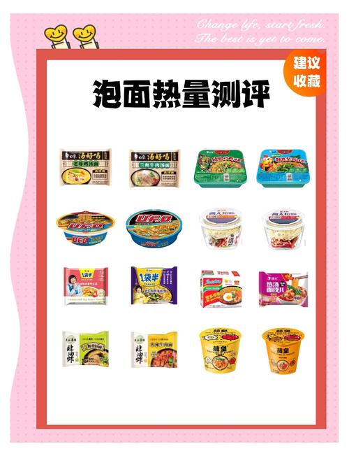 泡面为什么要等3分钟？食品工程师揭秘最佳口感