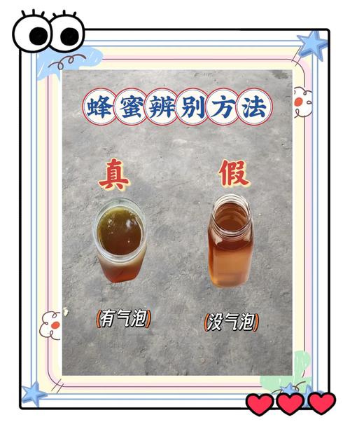 判断蜂蜜掺假的感官测试