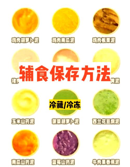 冰箱冷藏室食物：保质期自查表