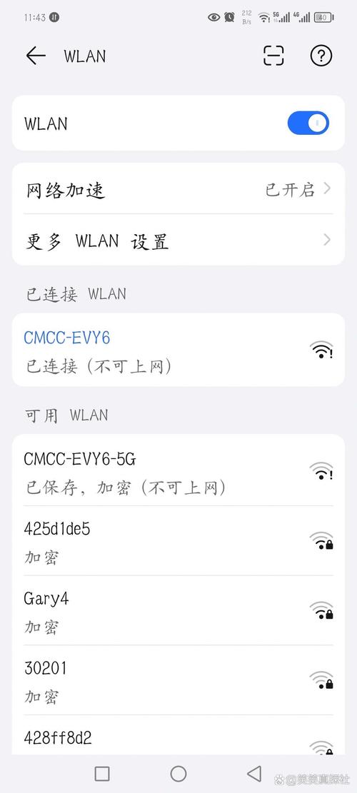 wifi路由器晚上要关吗?