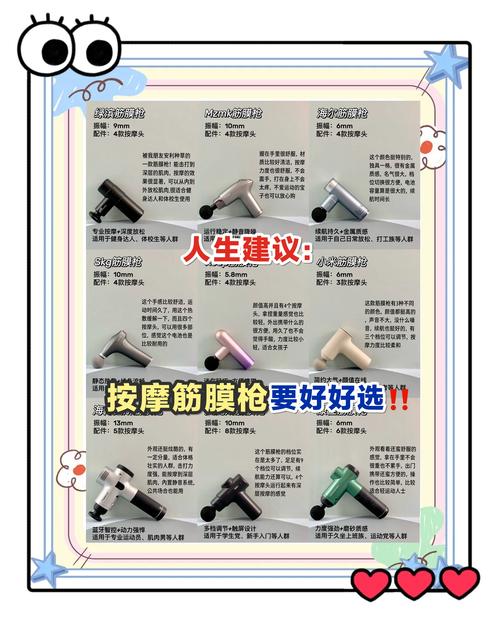 筋膜枪档位失灵?这些维修技巧快试试