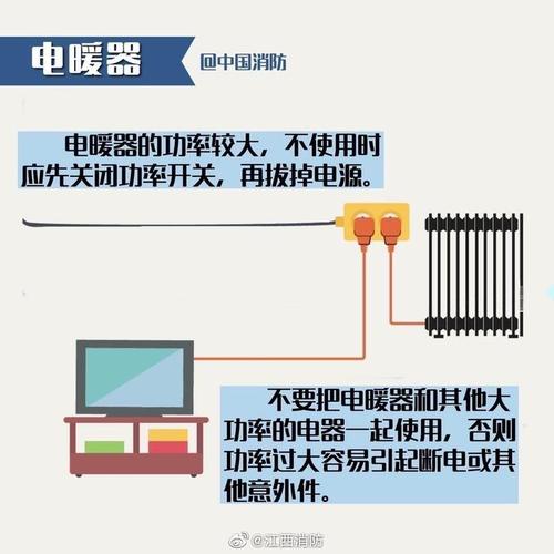 电暖器安全使用：搭配这些物品更节能​