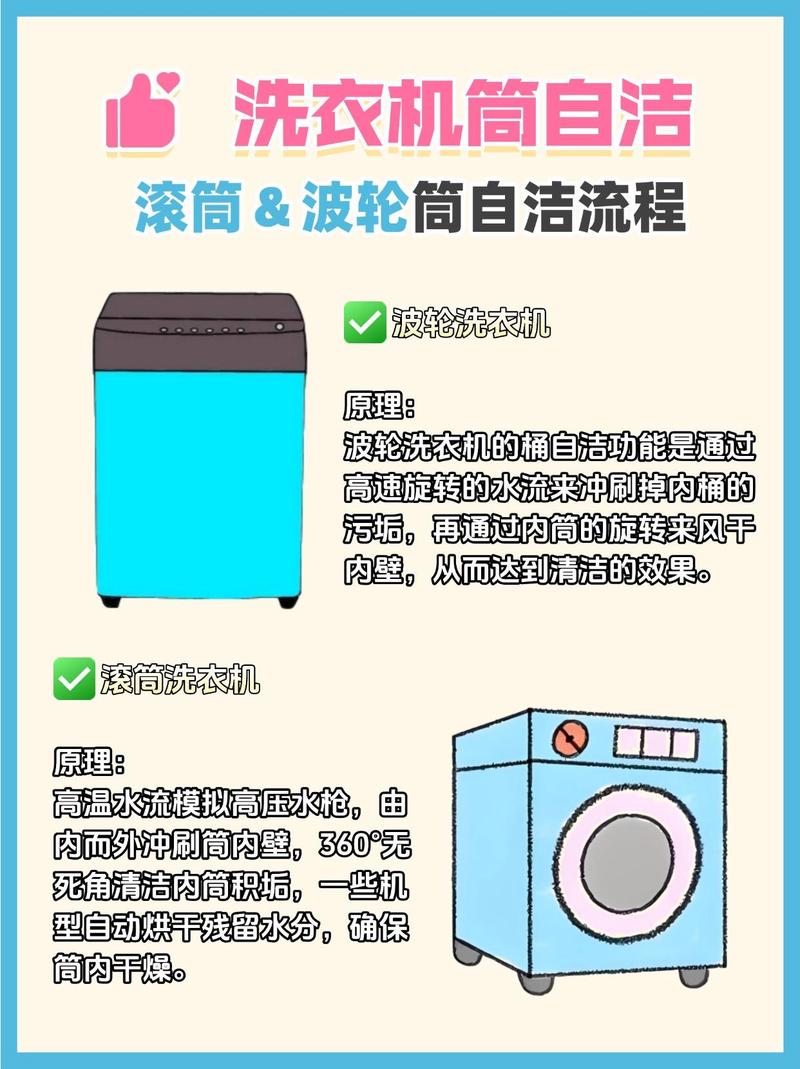 洗衣机筒自洁功能使用误区