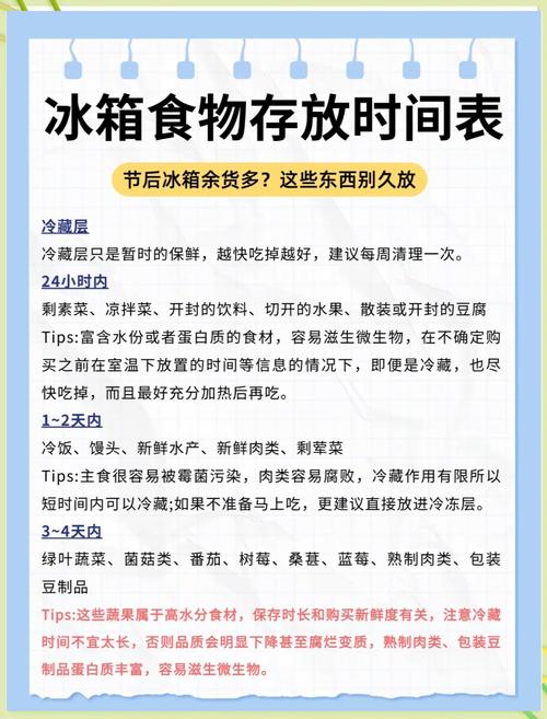冰箱节能小技巧：塞满食物反而更耗电？真相在这​