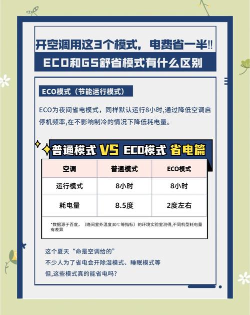 空调睡眠模式：温度自动调节原理