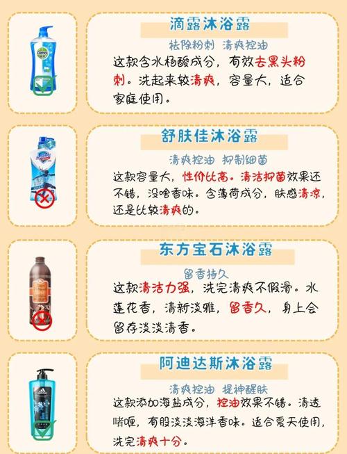 沐浴露起泡原理及使用方法