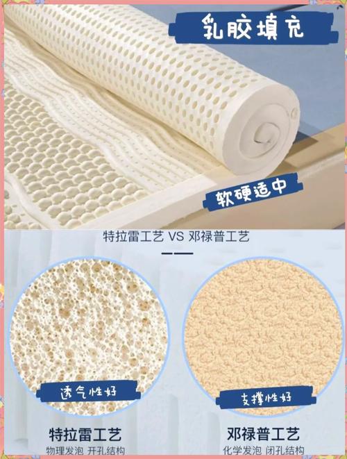 为什么床垫要定期翻转?