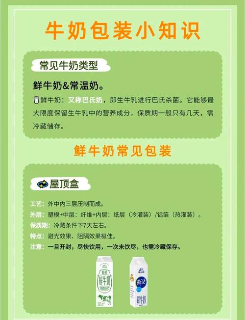 牛奶变质信号：包装变化观察指南