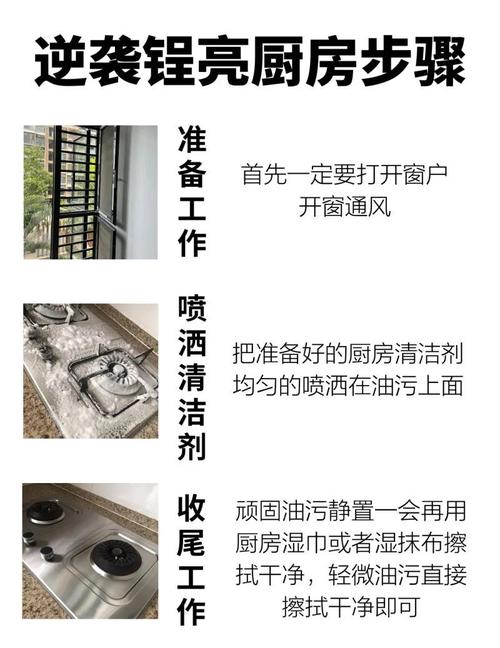 旧报纸吸油：厨房油污清洁法