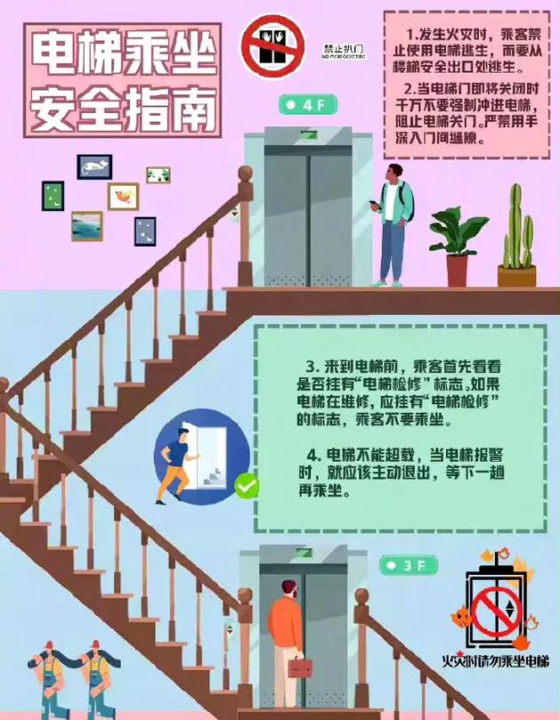 电梯镜子的安全设计初衷