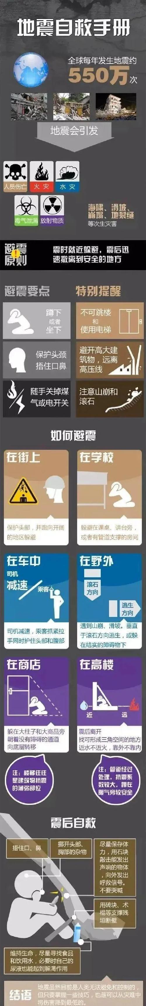 地震时室内、室外、车内的紧急避险方法