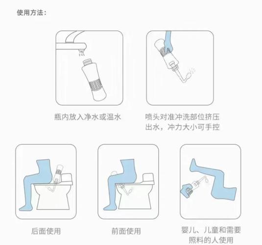 塑料瓶重复使用前如何消毒杀菌？
