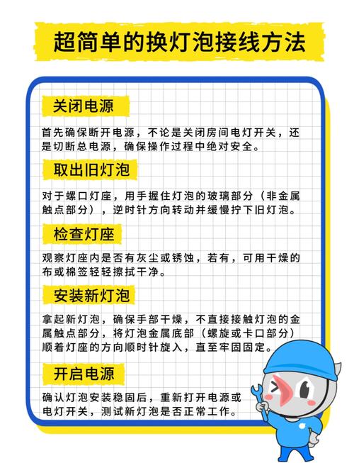 灯泡应该怎么清洁？