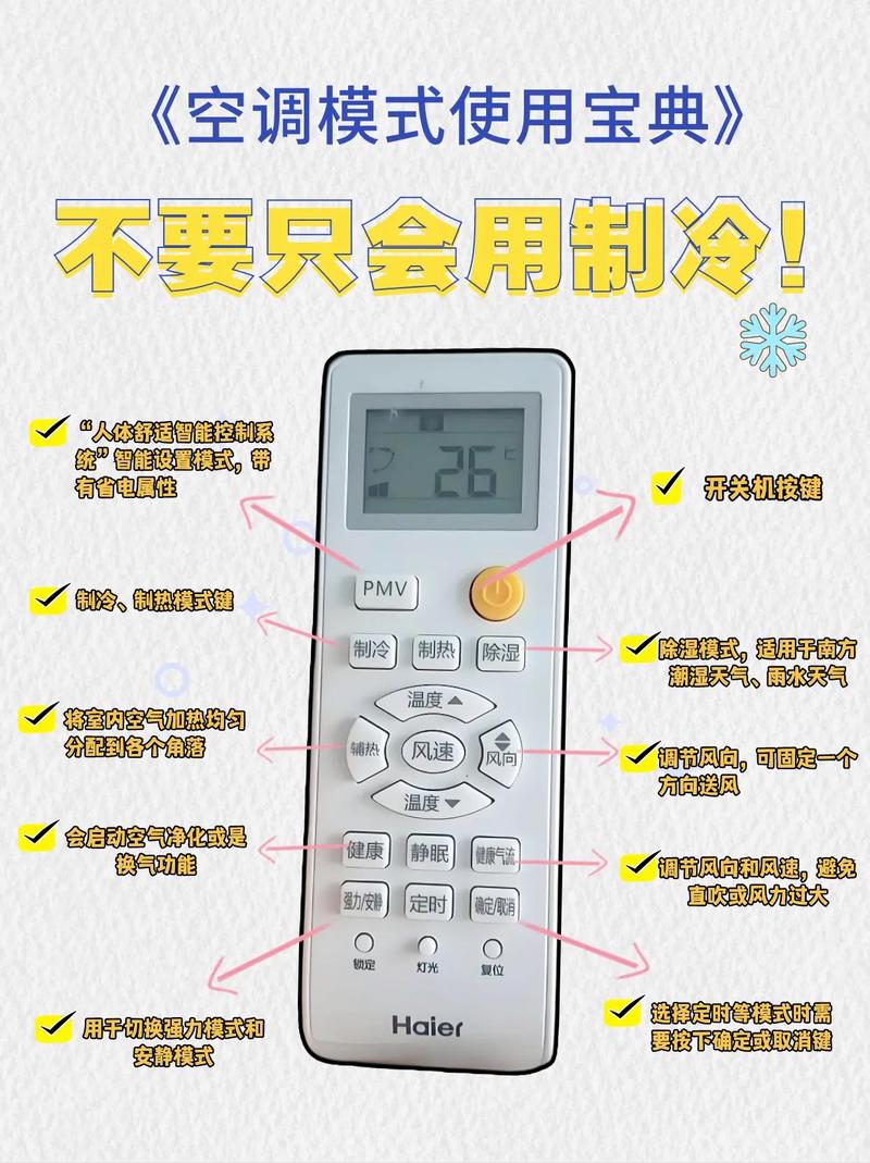 空调遥控器“ECO”模式能省多少电？