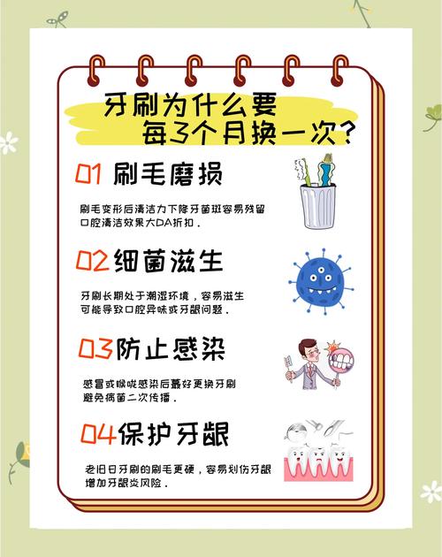 牙刷要多久换一次？很多人都用错了