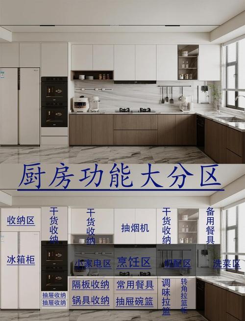 厨房调味收纳：方便取用的整理技巧