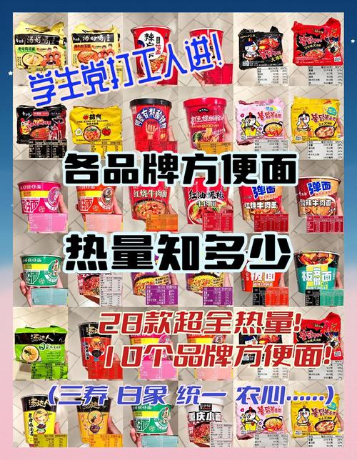 泡面3分钟等待时间的食品工程学解释