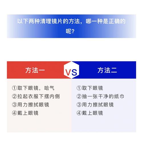眼镜片正确清洁方法，别再乱擦了