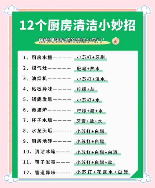 厨房抹布的清洁消毒全攻略