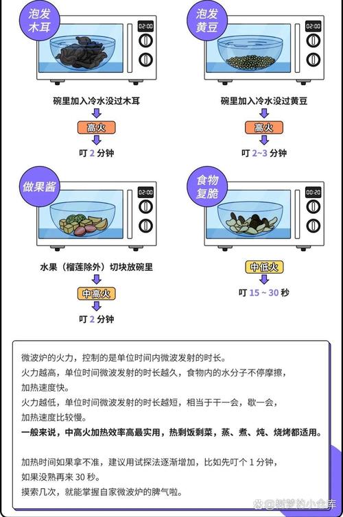 微波炉加热葡萄会爆炸?慢镜头还原电弧产生过程