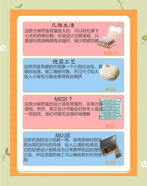 家庭药盒使用:分装药品的便捷技巧