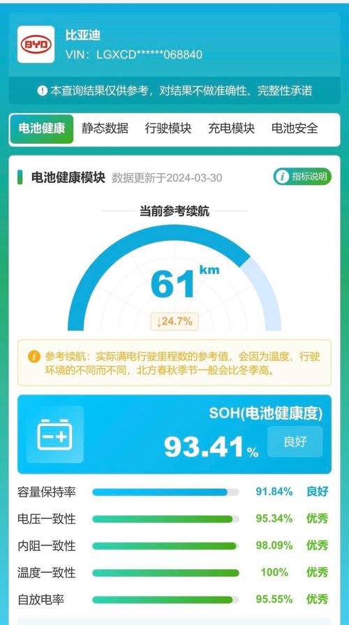 手机充电到80%更护电池？实测数据揭秘