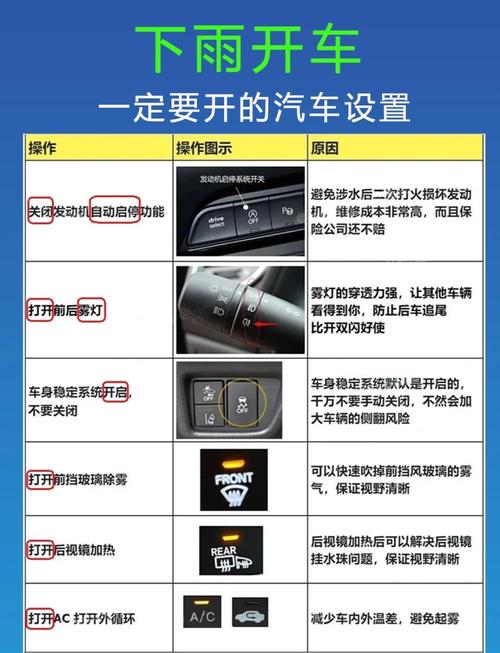 雨天开车这个按键千万别乱按