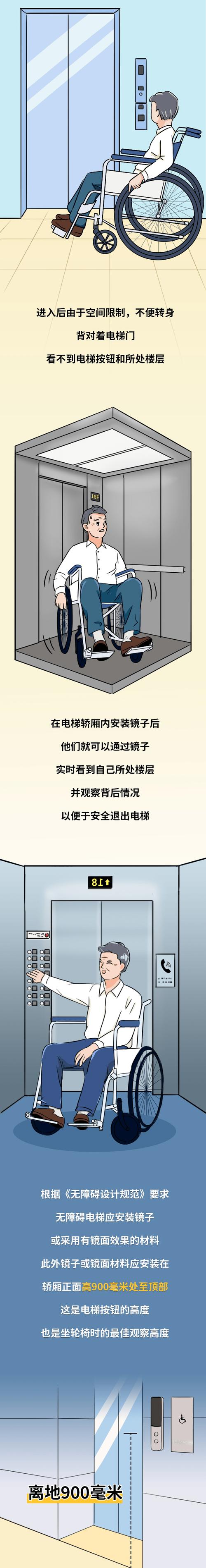 电梯里装镜子的真实原因！安全工程师专业解读