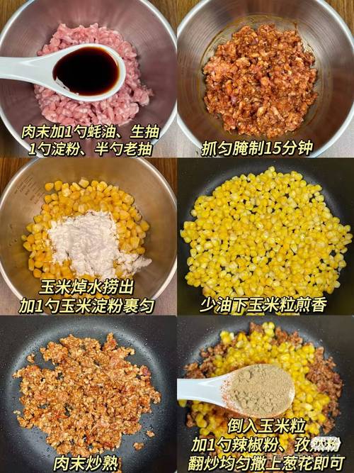 炒菜火候控制=焦香关键?美拉德反应温度