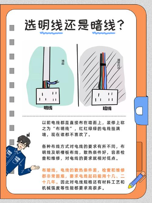 家里电线应该怎么检查？