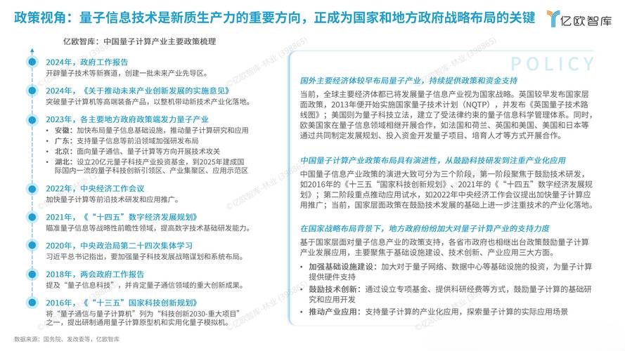 量子技术在金融领域的应用：风险预测的新革命​