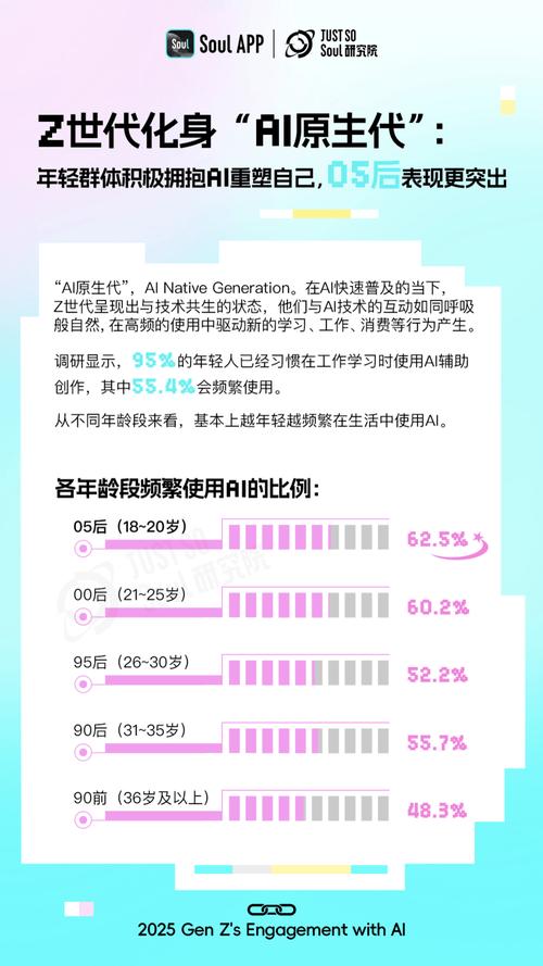 短剧 “Z 世代职场生存图鉴” 爆火：躺平与内卷间的戏剧化表达​