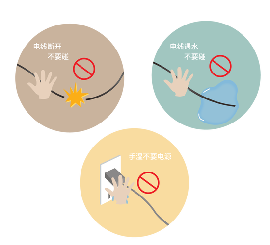 电线老化的识别方法!安全专家预警信号