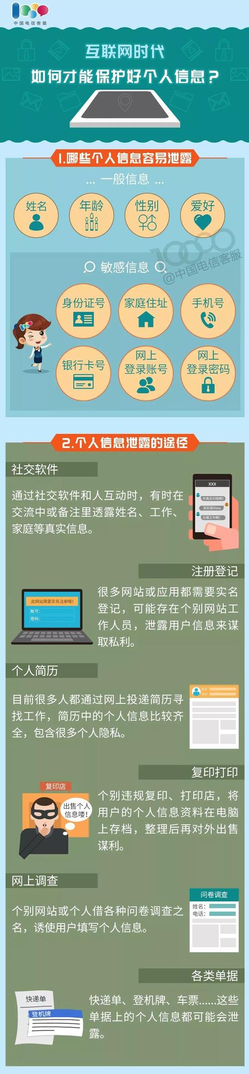 哪些信息属于个人隐私？如何保护？