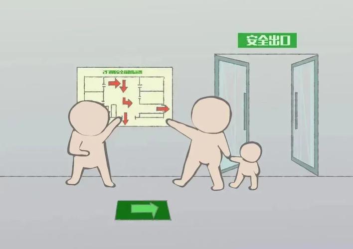 商场发生火灾如何正确逃生?