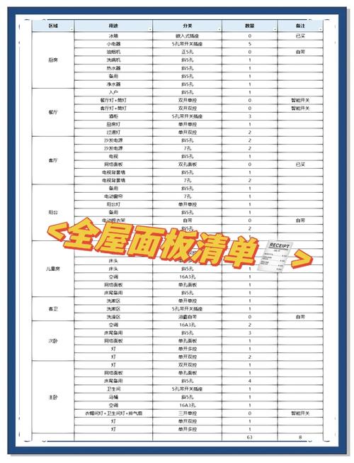 开关面板消毒建议