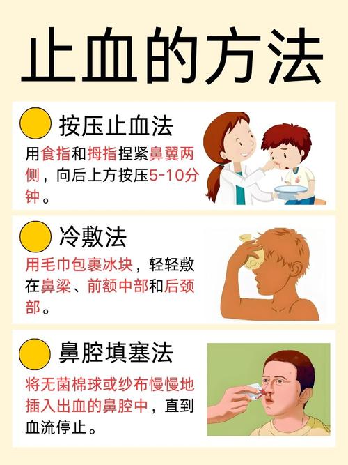 流鼻血时仰头很危险!正确止血姿势在这里