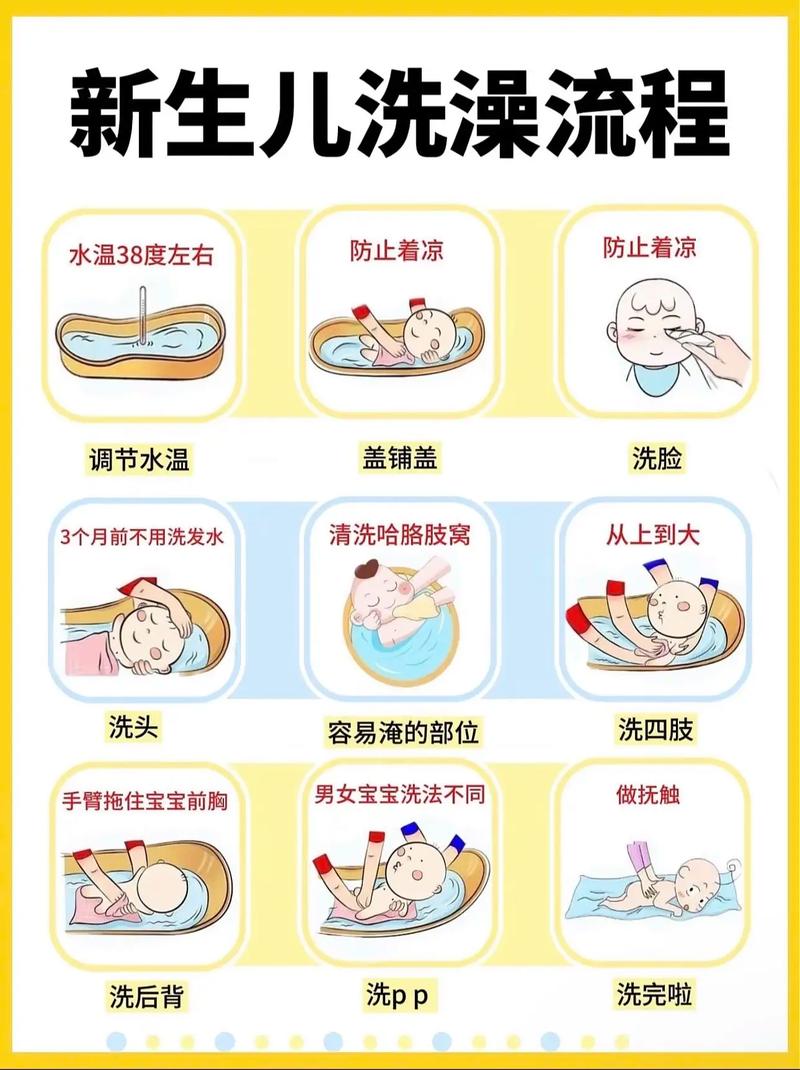 最佳睡前沐浴时间研究