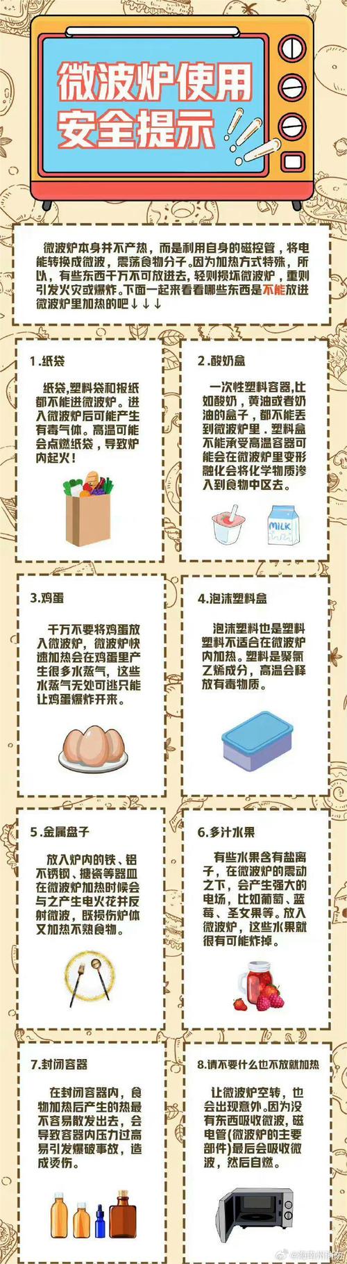 微波炉加热食物,这些容器不能用
