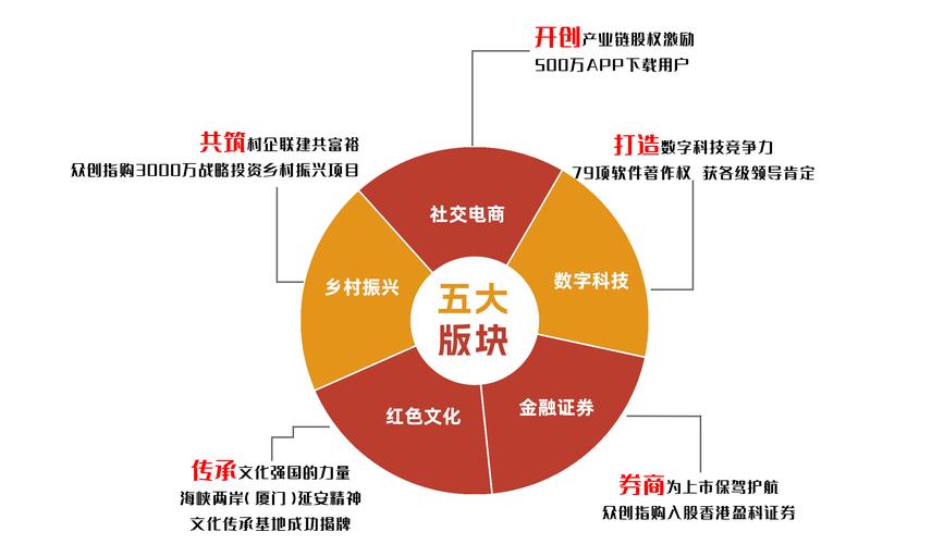 元宇宙购物新体验:虚拟试衣如何颠覆传统零售?