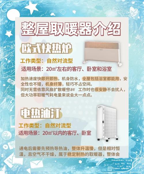电暖器节能使用:搭配窗帘保温效果更佳